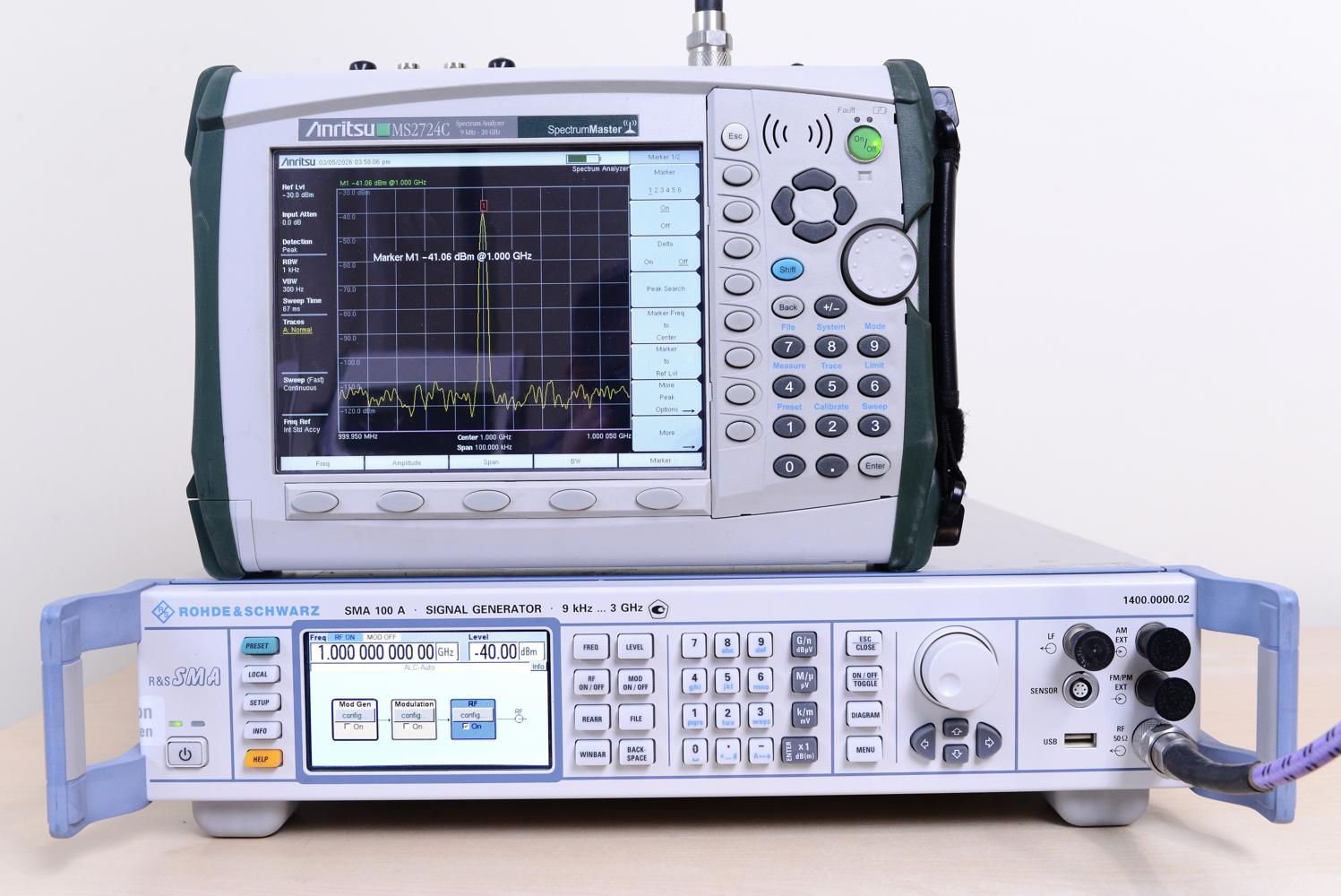 Портативный анализатор Anritsu MS2724C